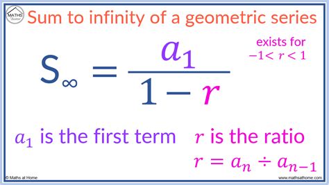 what is the value of sigma 2^n 1/3^n|How do you find the sum of the infinite geometric series Sigma .